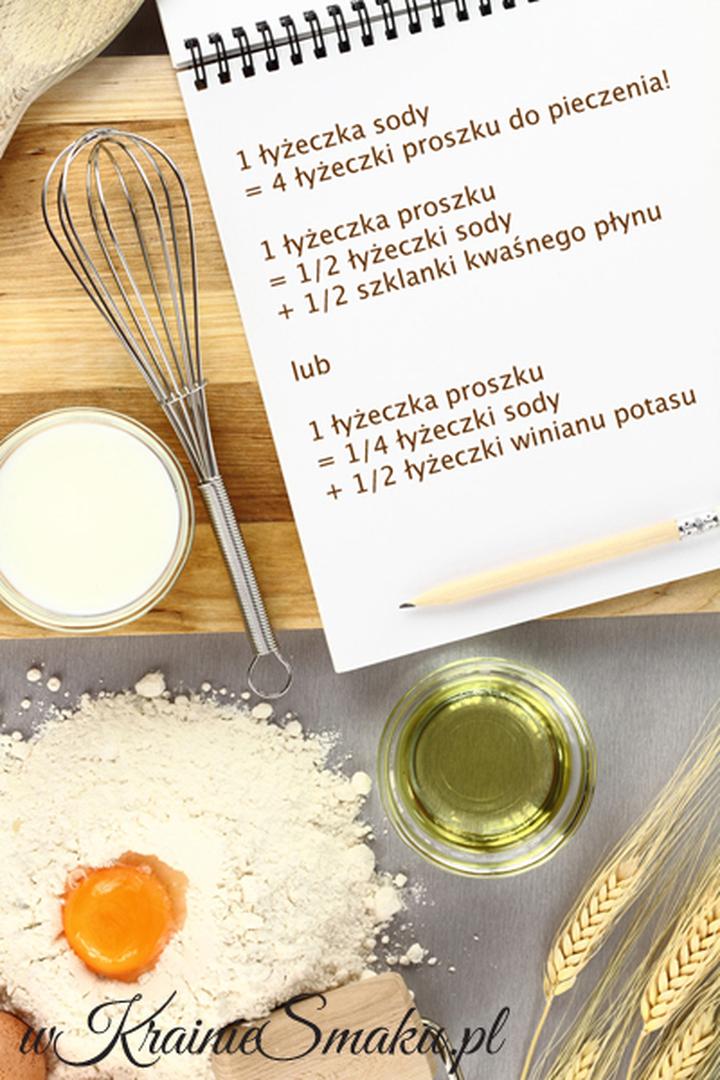 Zamienniki proszku do pieczenia