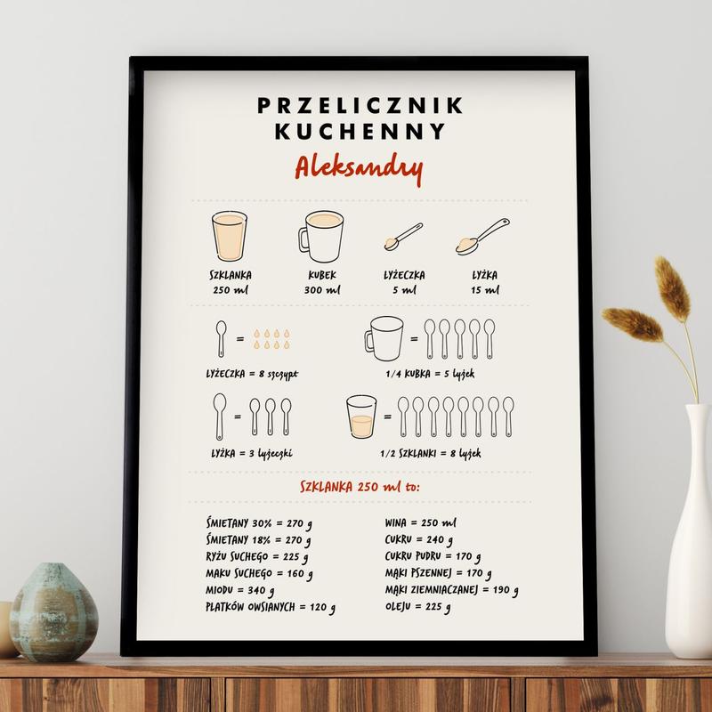 Przelicznik mąki na szklanki