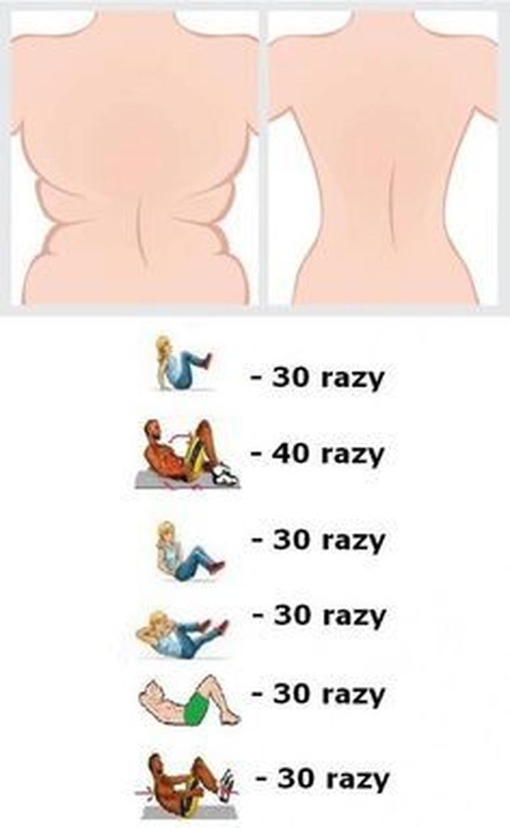 Błędy w odchudzaniu i treningu