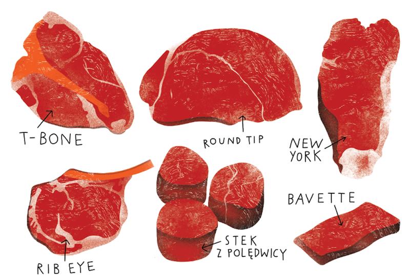 Mrożenie wołowiny na steki