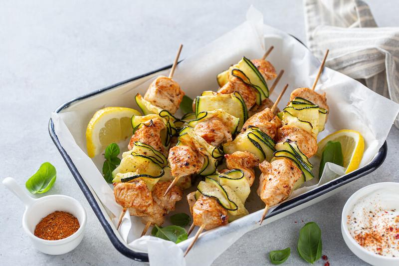 Potrzeby żywieniowe ptaków