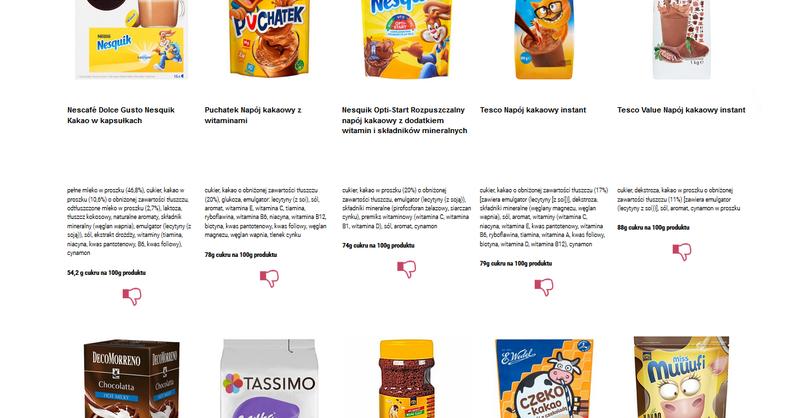 Kakao w diecie dziecka