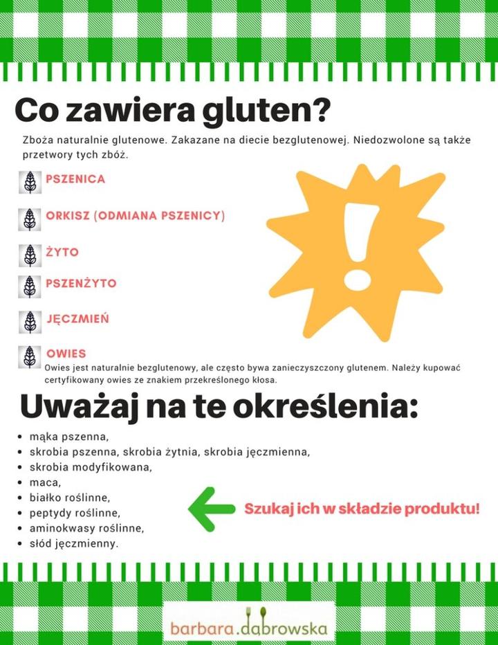 Korzyści zdrowotne diety bezglutenowej
