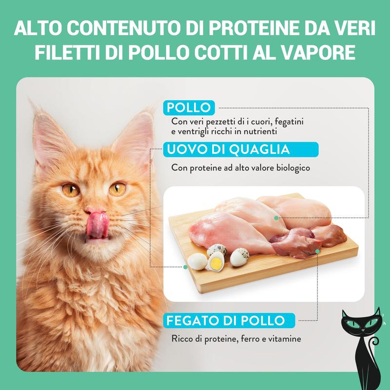 Składniki do pasztetu