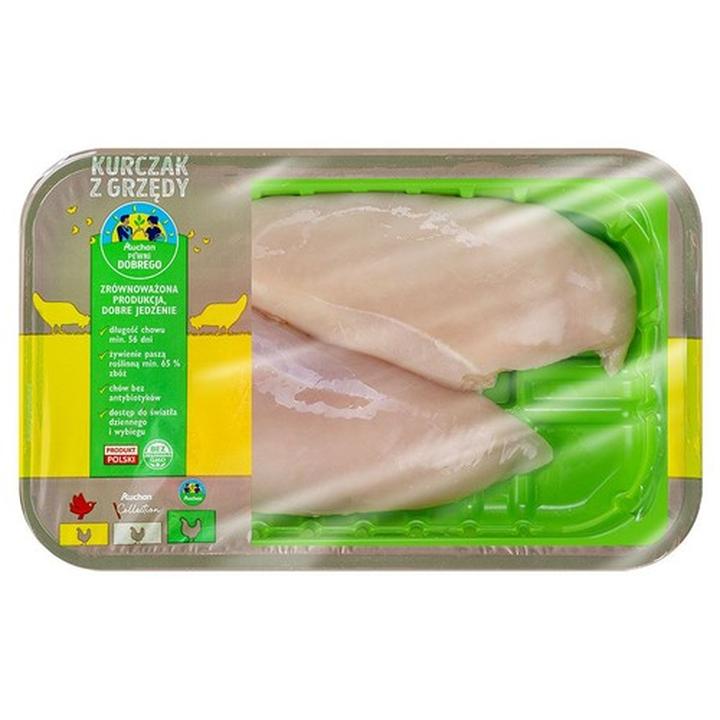 Sosy i marynaty do kurczaka