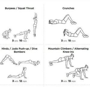 Bezpieczne ćwiczenia na brzuch w trakcie okresu – sprawdź porady i wskazówki